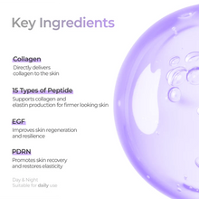 Load image into Gallery viewer, Aalok SKINMAX Serum - [ 3 Types ]