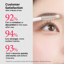 Load image into Gallery viewer, Heimish Dailism Peptide Enhancing Lash Serum 9g