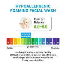 Load image into Gallery viewer, ATOPALM Facial Foam Wash 150ml