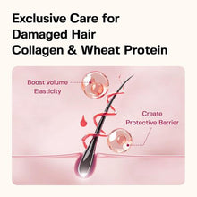 Load image into Gallery viewer, JULYME Damage Care Perfume Treatment 500ml