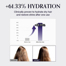 Load image into Gallery viewer, MONCLOS SUPER SILKY ESSENCE 85ml