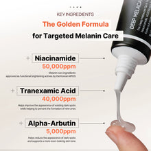 Load image into Gallery viewer, MILDLAB Deep Melacare Spot Treatment Oint-Gel 30ml