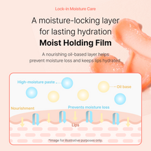 Load image into Gallery viewer, Heimish Ever Glow All Night Lip Mask 20g