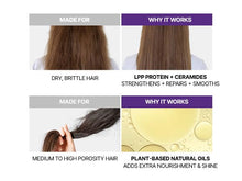 Load image into Gallery viewer, KUNDAL Hydro-Intensive Protein Premium Hair Treatment 500ml - [9 Scents]