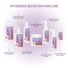 Load image into Gallery viewer, APLB Intensive Booster Scalp Serum 40ml