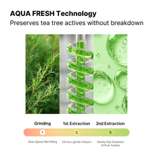 Load image into Gallery viewer, MILDLAB B-Treecan Trouble Ampoule 30ml
