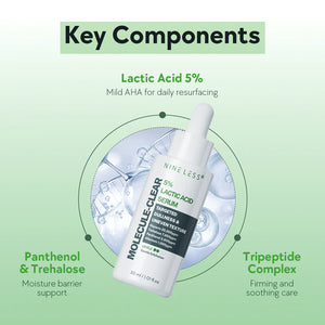 Nineless Molecule-Clear 5% Lactic Acid Serum 30ml