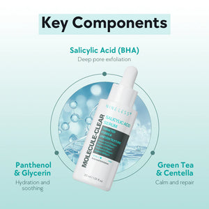 Nineless Molecule-Clear Salicylic Acid Serum 30ml
