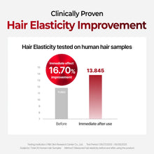 Load image into Gallery viewer, Kundal 10X Caffeine Strengthening Scalp Serum 10ml