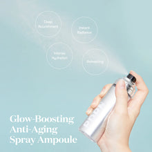 Load image into Gallery viewer, VT Cosmetics PDRN Glow Ampoule 100ml