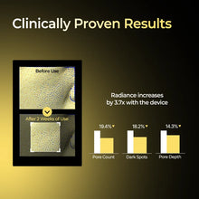 Load image into Gallery viewer, Aalok SKINMAX Serum - [ 3 Types ]