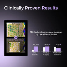 Load image into Gallery viewer, Aalok SKINMAX Serum - [ 3 Types ]