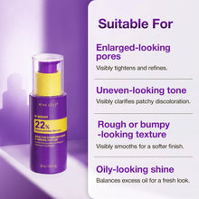 Load image into Gallery viewer, NINELESS B-Boost 22% Niacinamide Serum 30ml