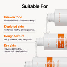 Load image into Gallery viewer, Nineless MELA-PRO Rice &amp; TXA Toner 200ml