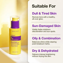 Load image into Gallery viewer, ★Renew★ Nineless B-Boost 1% Kojic Acid Serum 30ml