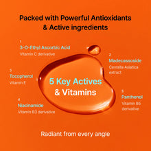 Load image into Gallery viewer, [1+1] Klairs Freshly Juiced Vitamin Charging Serum 30ml