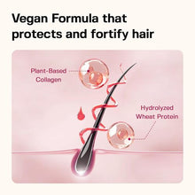 Load image into Gallery viewer, JULYME Damage Care Perfume Treatment 500ml