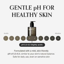 Load image into Gallery viewer, MONCLOS Ritual Hand &amp; Body Wash 300ml