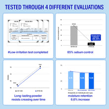 Load image into Gallery viewer, 23YEARSOLD Derma Thin Zero Sebum Rice Powder 7g