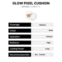 Load image into Gallery viewer, EITHER&amp; Glow Pixel Cushion 6g