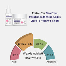 Load image into Gallery viewer, APLB Spicule Collagen Shot 300 Cream 55ml