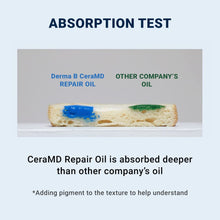 Load image into Gallery viewer, Derma:B CeraMD Repair Oil 200ml