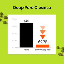 Load image into Gallery viewer, beplain Mung Bean Pore Clay Mask 120ml