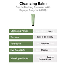 Load image into Gallery viewer, EITHER&amp; Papha One Shot Cleansing Balm 80ml