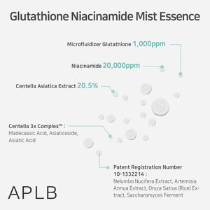 APLB Glutathione Niacinamide Mist Essence 105ml