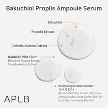 Load image into Gallery viewer, APLB Bakuchiol Propolis Ampoule Serum 40ml