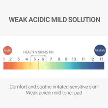 Load image into Gallery viewer, SCINIC The Simple Cica Toner Pad 60EA