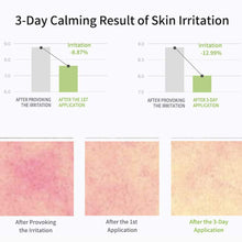 Load image into Gallery viewer, celimax The Real Noni Energy Repair Cream 50ml