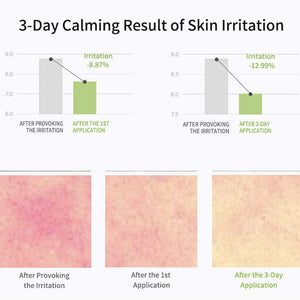 celimax The Real Noni Energy Repair Cream 50ml