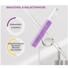 Load image into Gallery viewer, RiRe Bakuchiol Eye Serum Stick 15ml