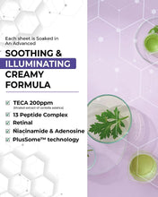 Load image into Gallery viewer, Centellian24 Madeca Lab Mask Wrinkle Revitalizing V2 10EA