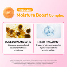 Load image into Gallery viewer, Kundal Dual Essence Curl Cream 130ml #Cherry Blossom