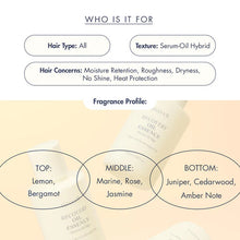 Load image into Gallery viewer, Treecell Recovery Oil Essence 100ml