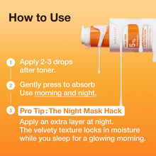 Load image into Gallery viewer, ★Renew★ Nineless MELA-PRO 5% TXA Serum 30ml