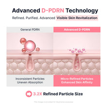 Load image into Gallery viewer, Sungboon Editor PDRN Pink Vitamin Glow Boosting Capsule Cream 50ml