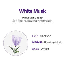 Load image into Gallery viewer, KUNDAL Hydro-Intensive Protein Premium Hair Treatment 500ml - [9 Scents]