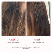 Load image into Gallery viewer, Lilyeve Repair:Turn Gelato Hair Pack 200ml #Bouncy Berry