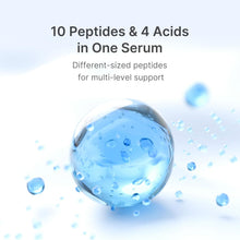 Load image into Gallery viewer, Medicube Zero Pore One Day Peptide Serum 30ml