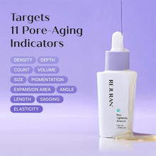 Load image into Gallery viewer, REJURAN Derma Pore Tightening Ampoule 30ml