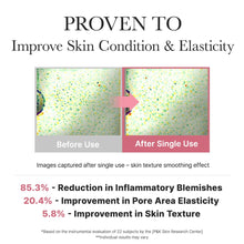 Load image into Gallery viewer, ARENCIA Red Smoothie Lotion 5 200ml