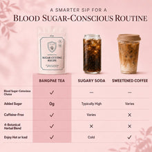 Load image into Gallery viewer, Dr.Eve Bangpae Tea Sugar Cutting Recipe 20EA