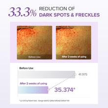 Load image into Gallery viewer, Mary&amp;May Tranexamic Acid+ Glutathion Eye Cream 30ml