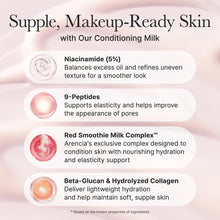 Load image into Gallery viewer, ARENCIA Red Smoothie Lotion 5 200ml