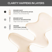 Load image into Gallery viewer, Arencia Eraser Shot Glycolic Acid Exfoliator 200ml