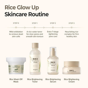 SKINFOOD Rice Mask Wash Off 120g