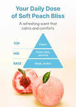 Load image into Gallery viewer, Derma:B Daily Moisture Body Oil Fresh Peach 200ml